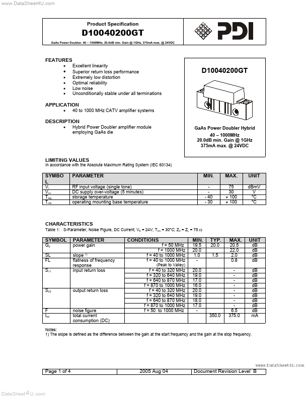 D10040200GT