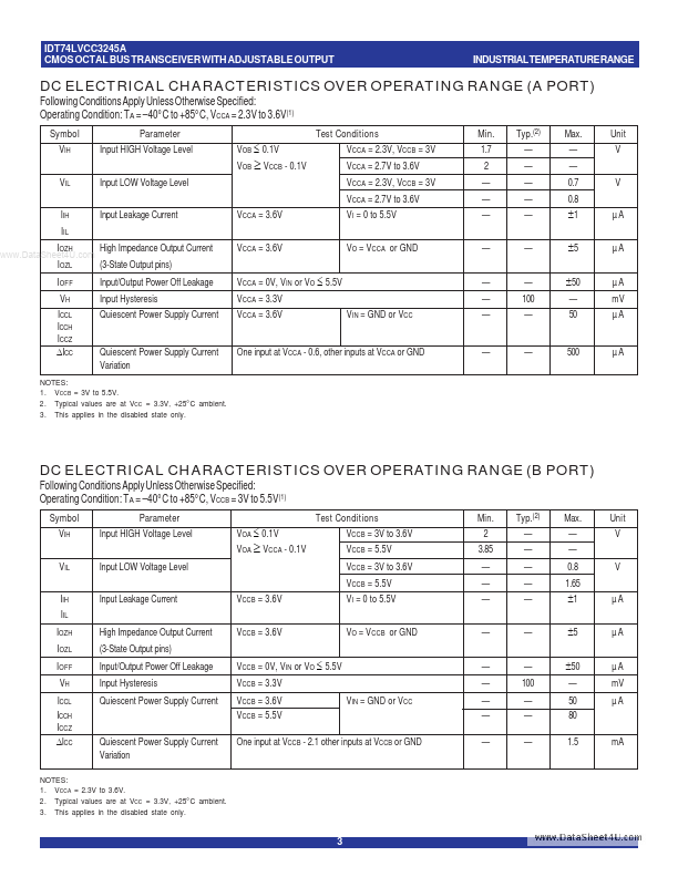 IDT74LVCC3245A