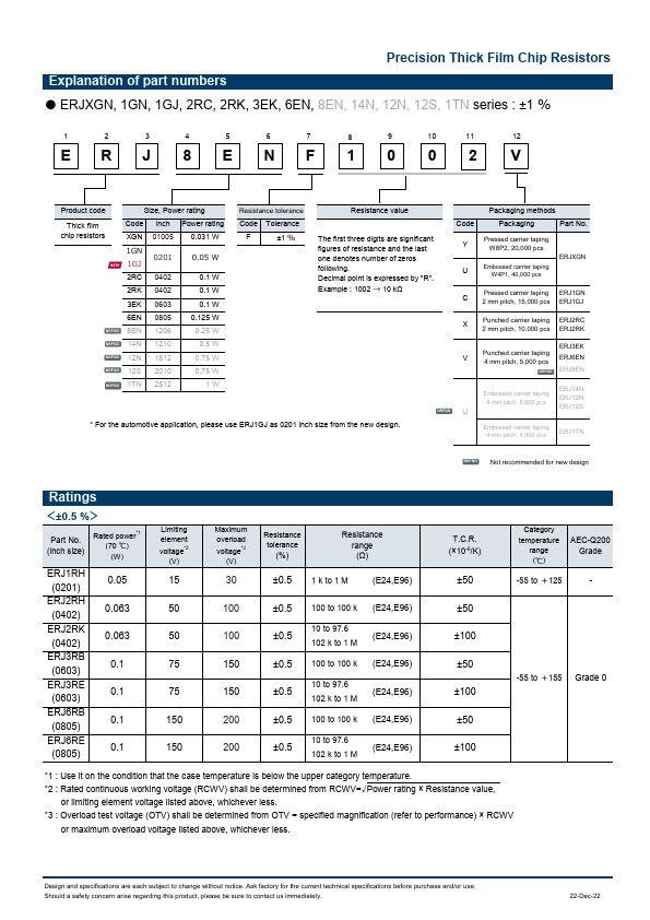 ERJ1RH