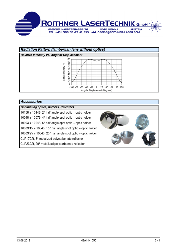 H2A1-H1050