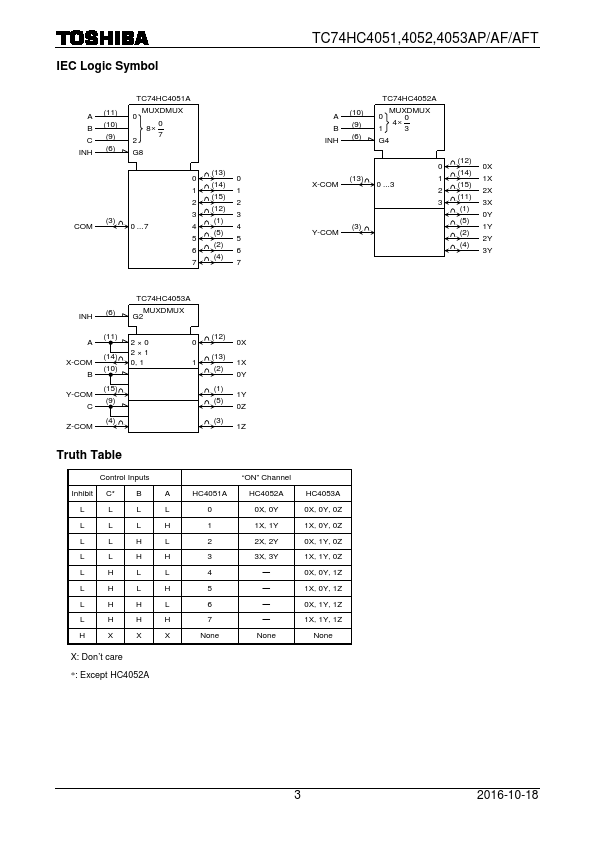 TC74HC4052AF