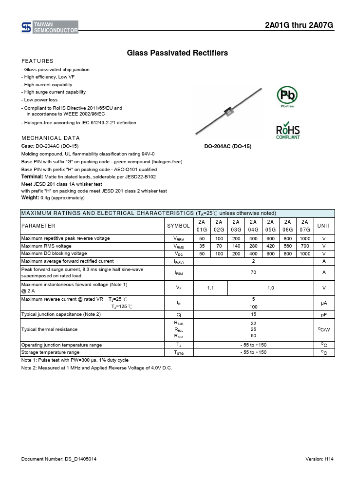 2A05G