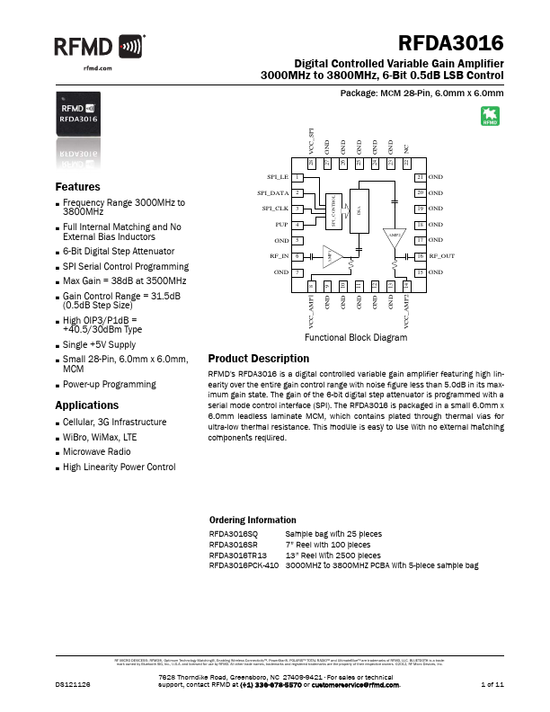 RFDA3016