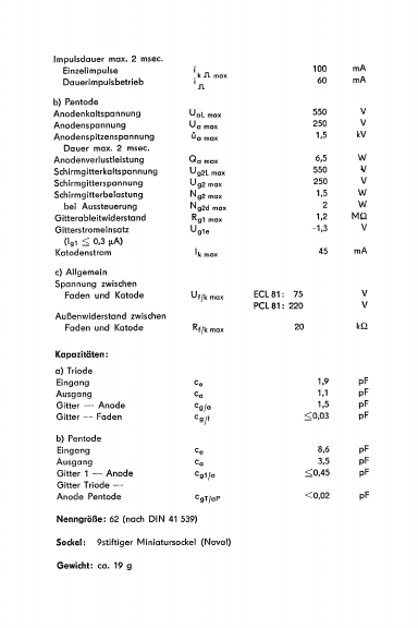 PCL81