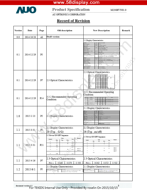 M238HVN01.0