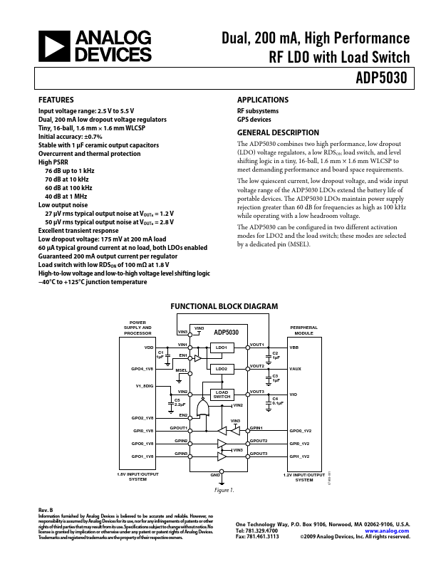 ADP5030