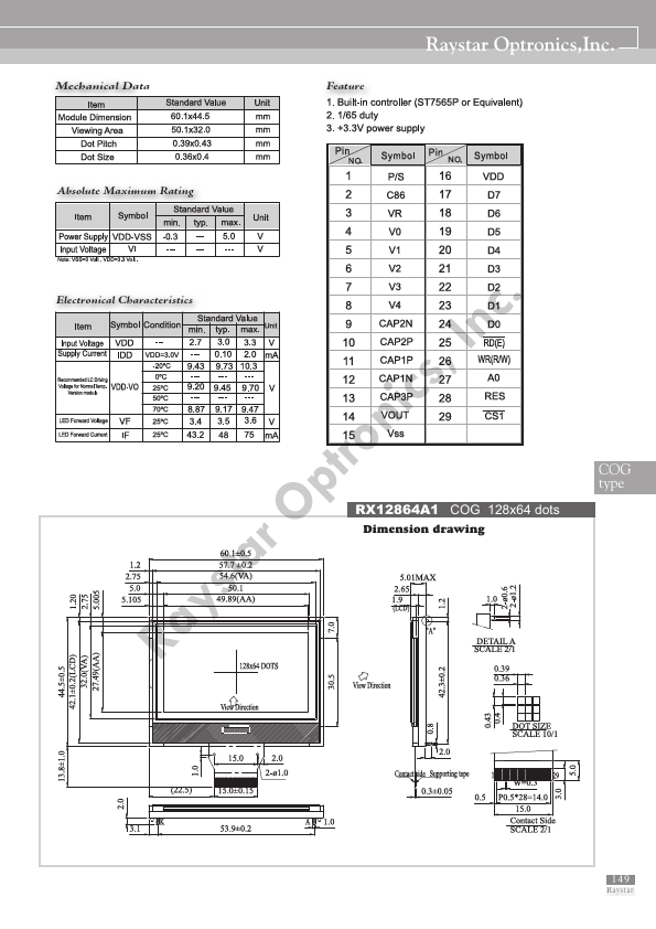 RX12864A1