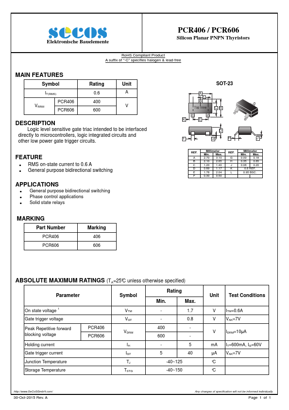 PCR406