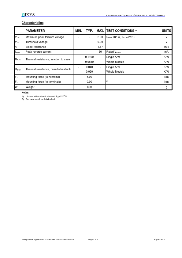 MDA275-36N3