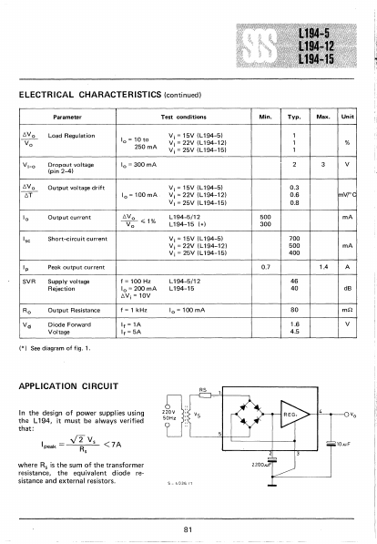 L194-12