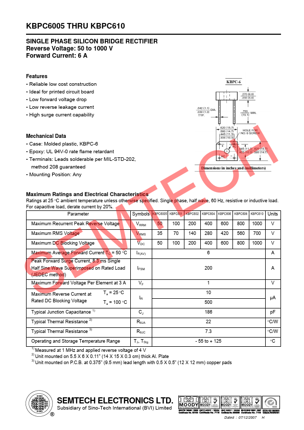 KBPC601