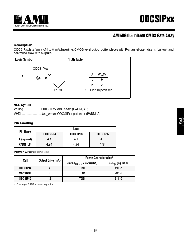 ODCSIP12