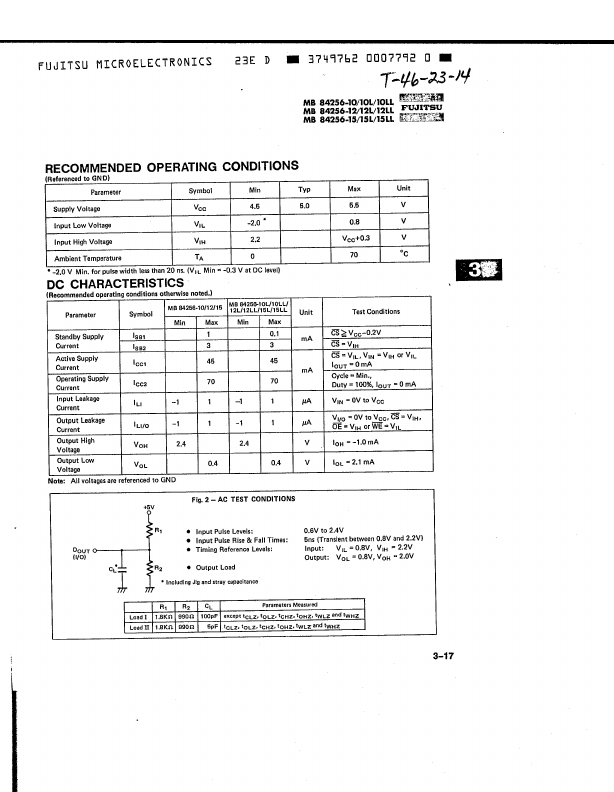 MB84256-10L