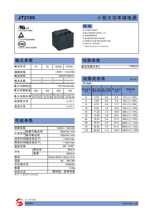 JT2100