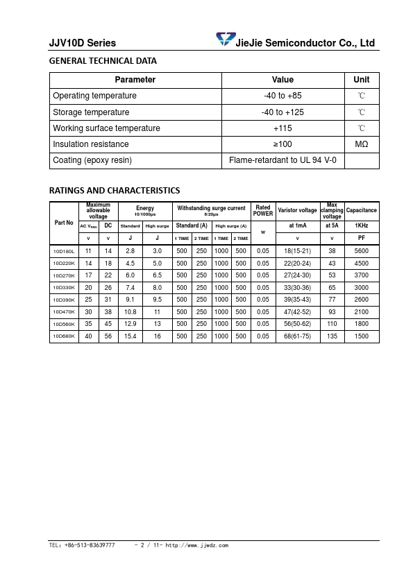 10D511K