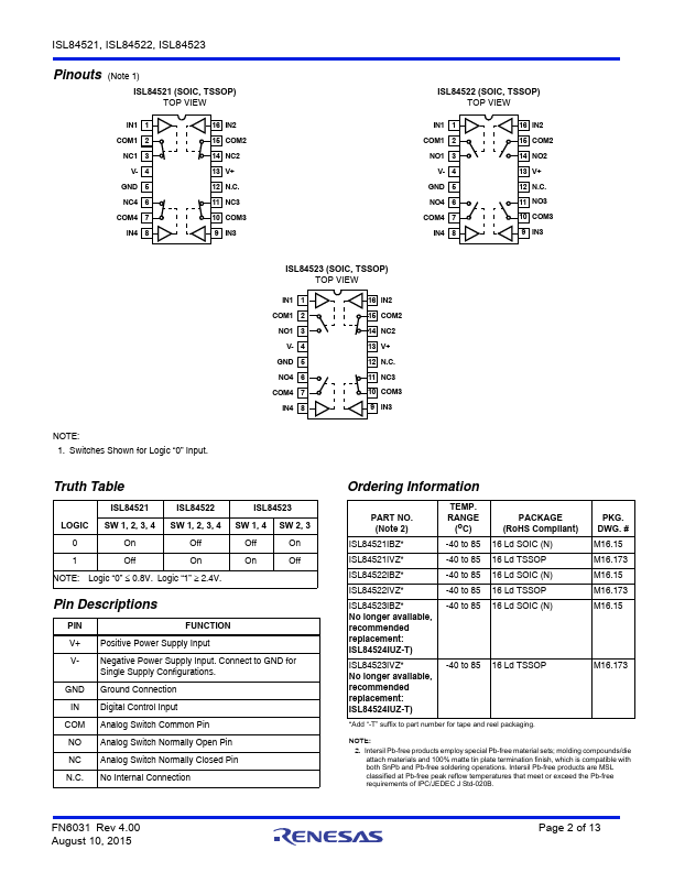 ISL84523