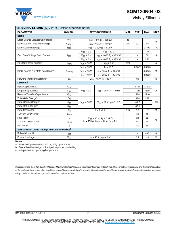 SQM120N04-03