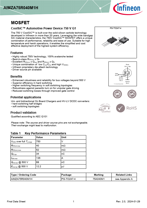 AIMZA75R040M1H Datasheet Preview