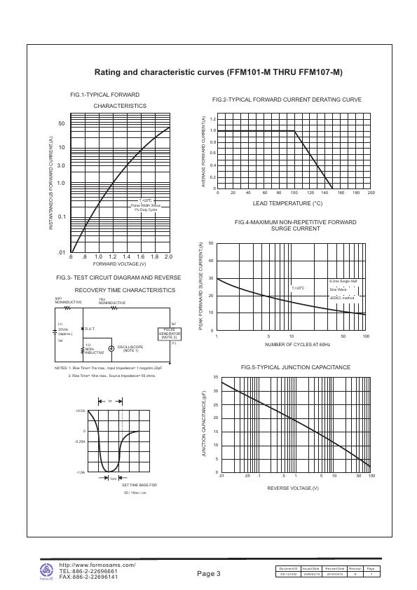 datasheet Preview Page 3