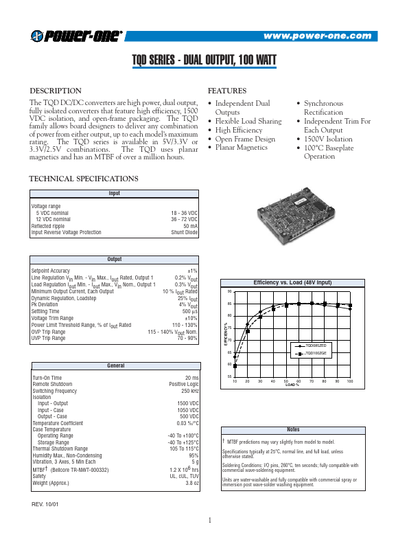 TQD100YGE Datasheet Preview