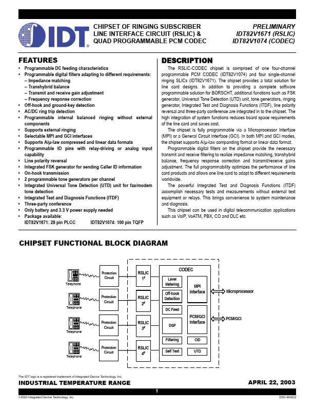 IDT82V1671