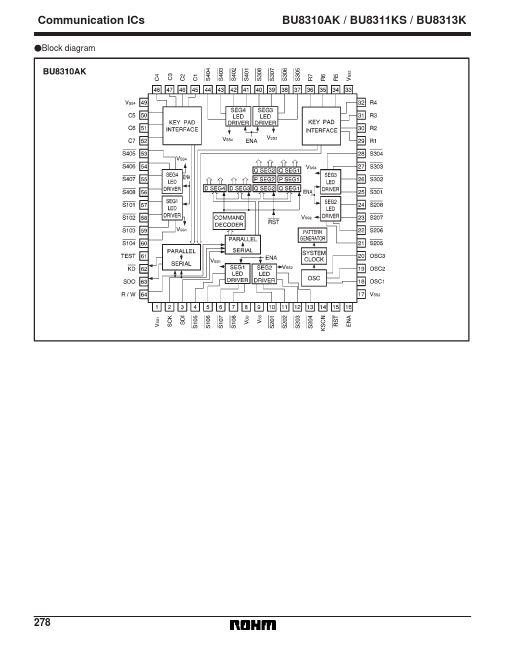 BU8311KS