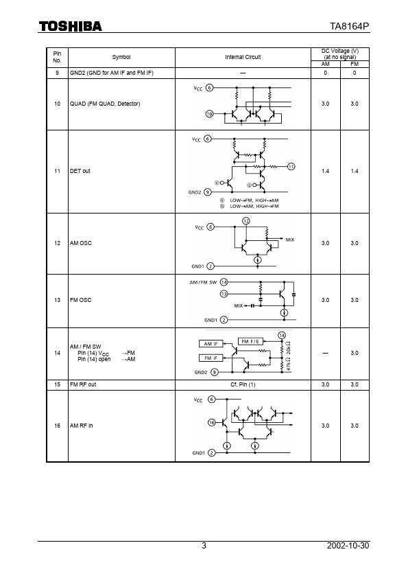 TA8164P