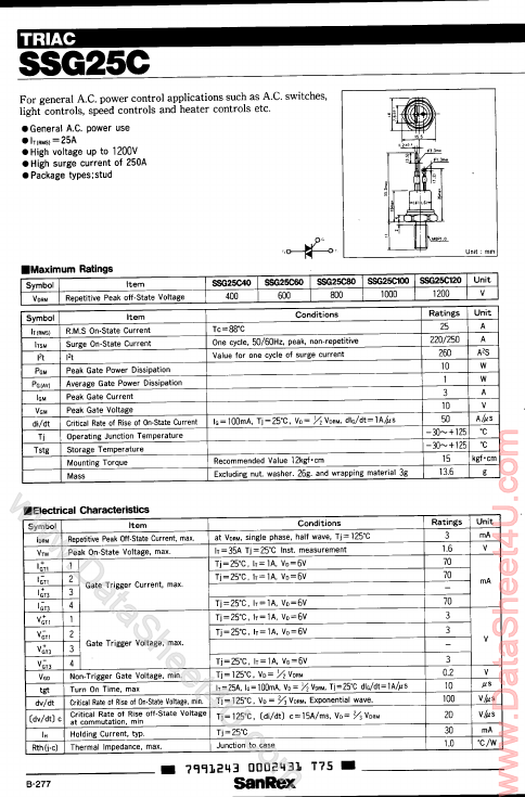 SSG25C80