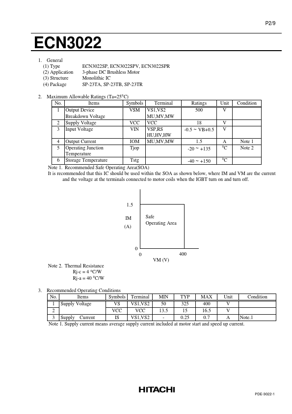 ECN3022