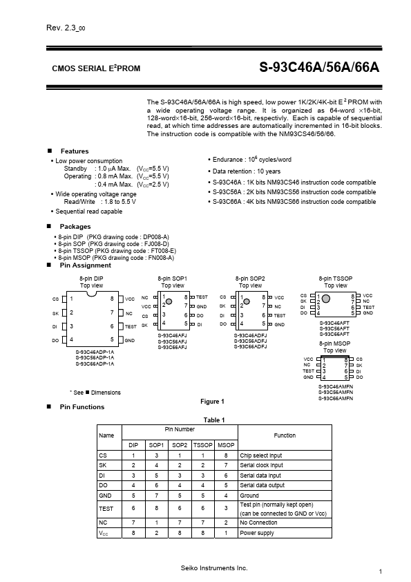 S93C46A