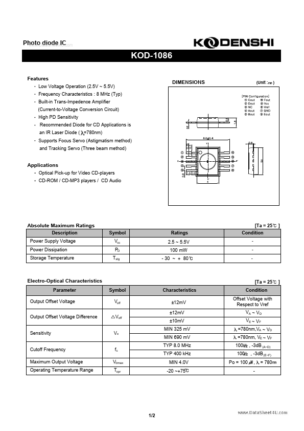 KOD-1086