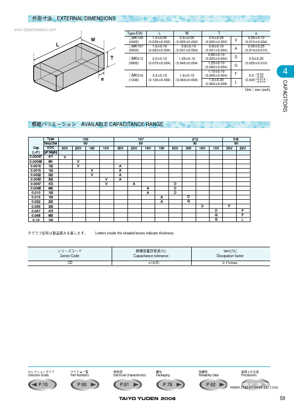 EMK212SDxxxxx