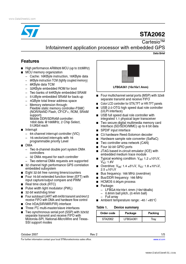 STA2062