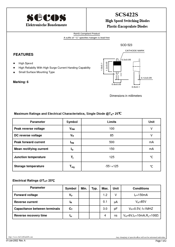 SCS422S