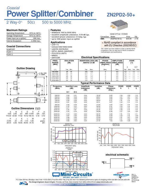 ZN2PD2-50