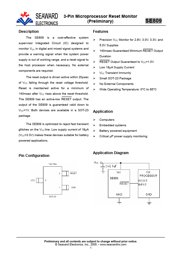 SE809