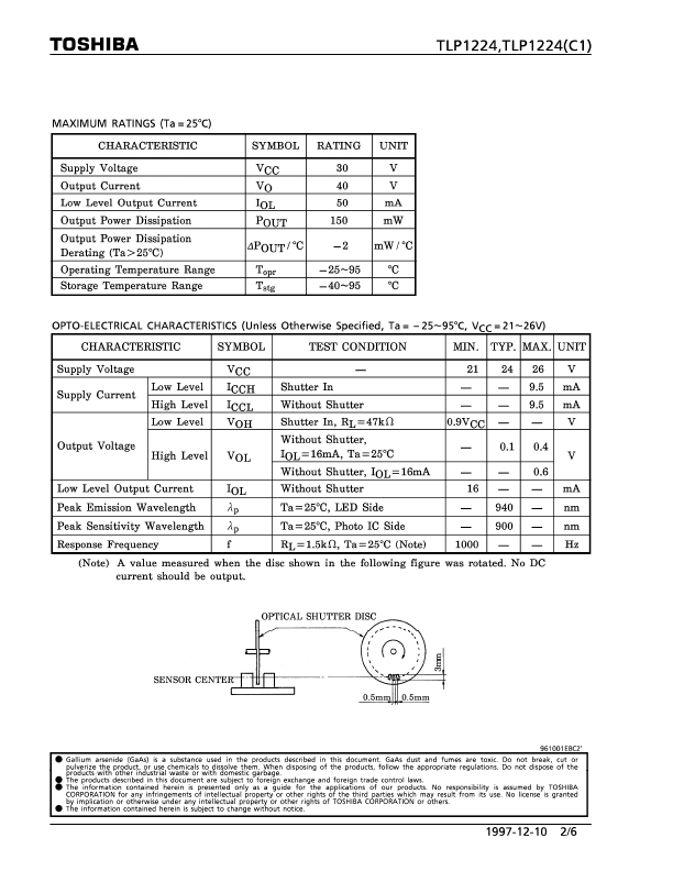 TLP1224