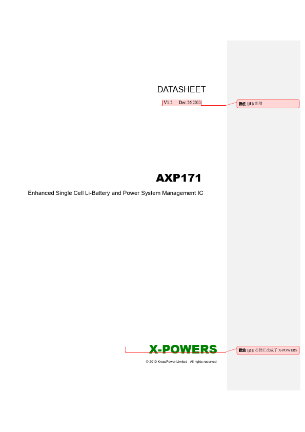 AXP171