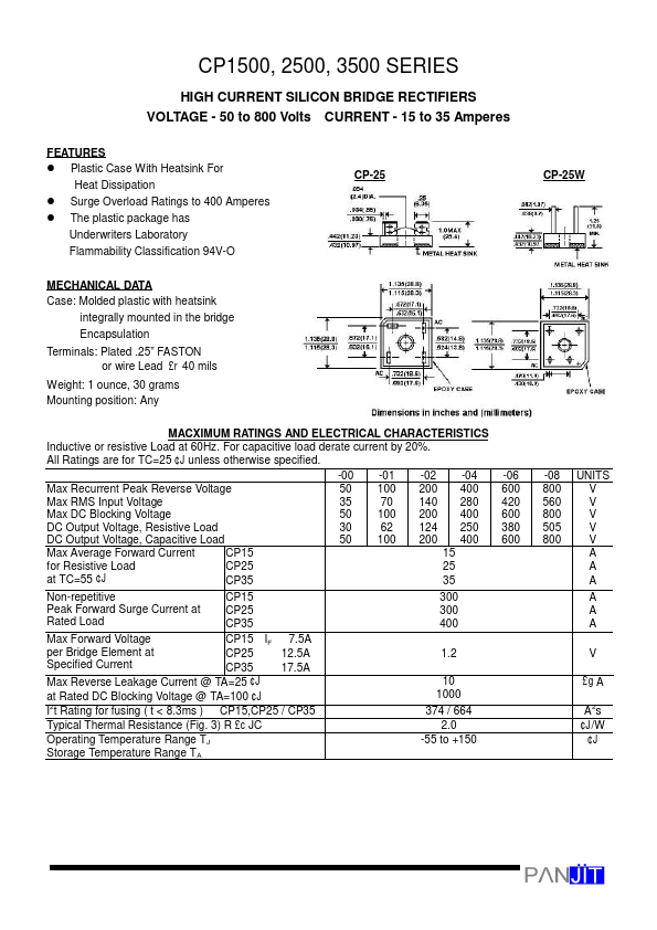 CP3504