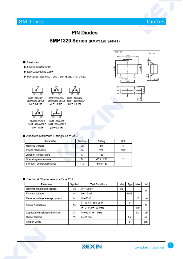 SMP1320-003