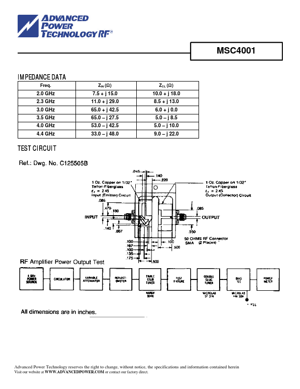 MSC4001