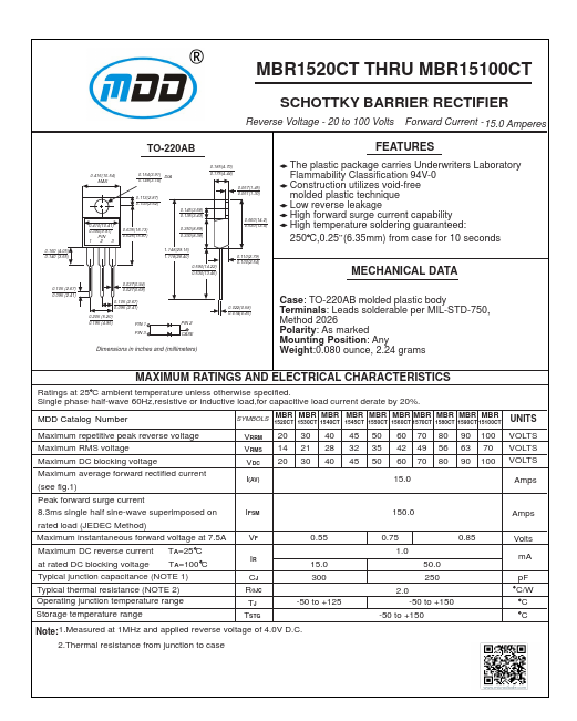 MBR1540CT