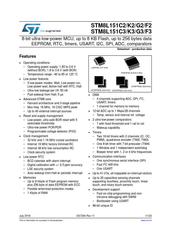 STM8L151G2