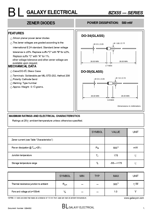 BZX55C4V3