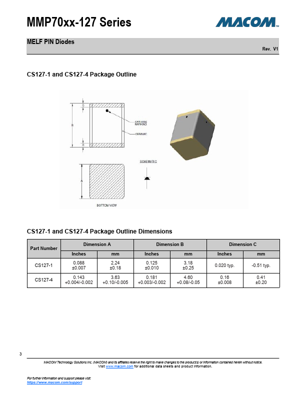 MMP7071-127-4