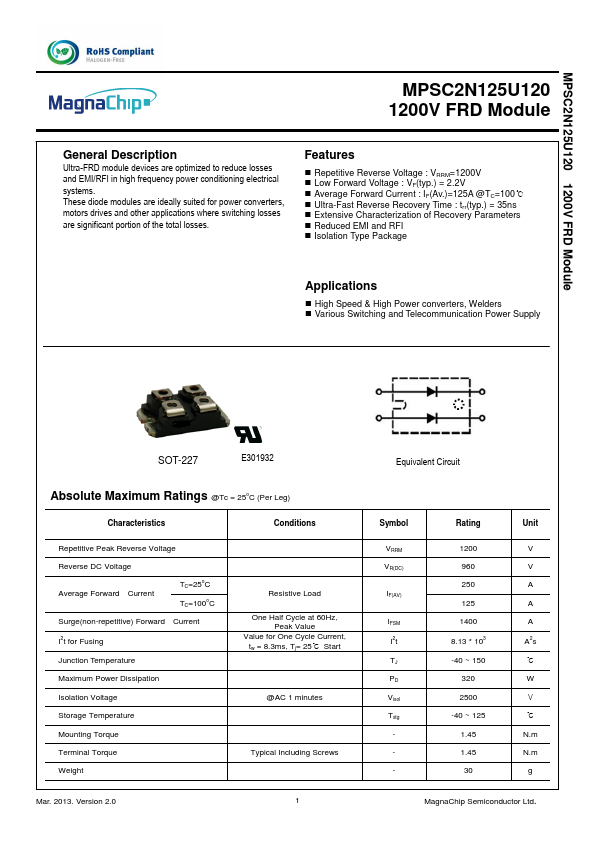 MPSC2N125U120