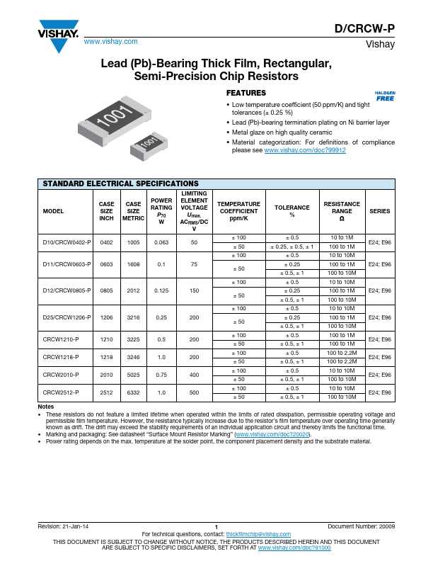 CRCW1218-P