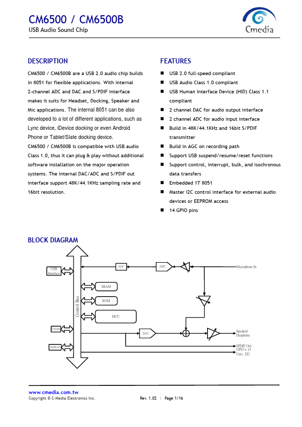 CM6500B