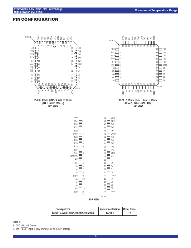 IDT72V8985