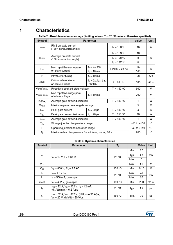 TN1605H-6T